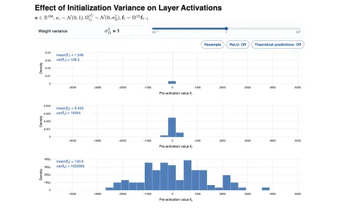 Initialization variance screenshot