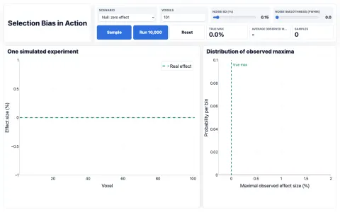 Selection bias in action screenshot